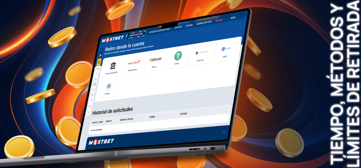 métodos de retirada de mostbet